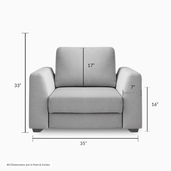1 Measurement
